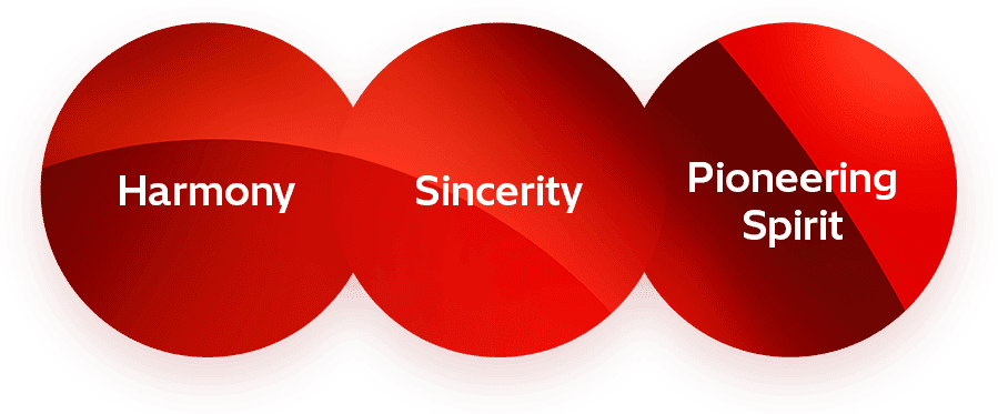 Harmony, Sincerity and Pioneering Spirit